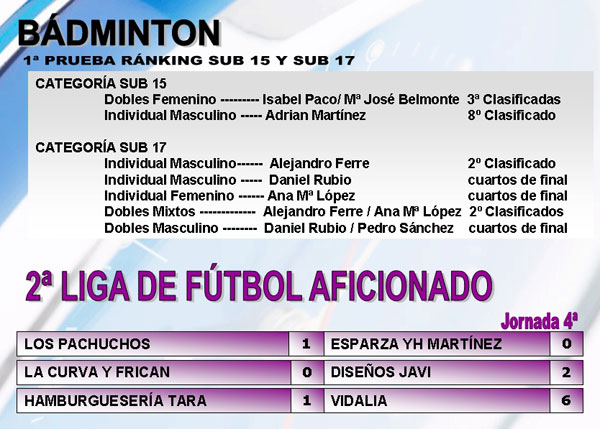 RESULTADOS DEPORTIVOS (23/10/2006), Foto 5