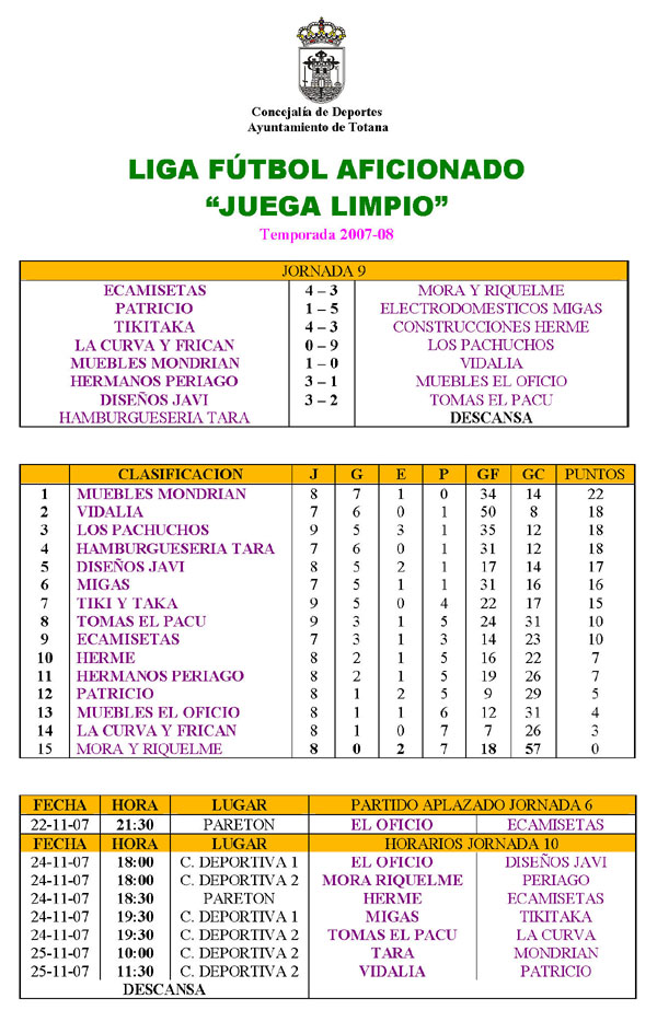 LIGA FÚTBOL AFICIONADO “JUEGA LIMPIO” 2007-08 (2007) (23/11/2007), Foto 2