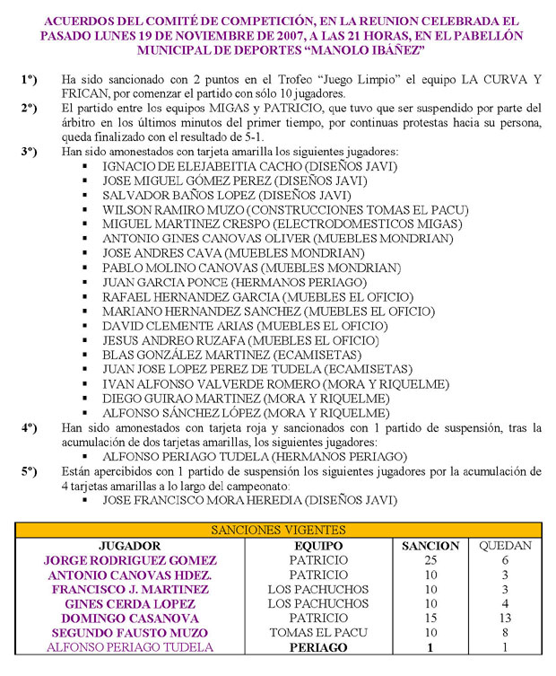 LIGA FÚTBOL AFICIONADO “JUEGA LIMPIO” 2007-08 (2007) (23/11/2007), Foto 3
