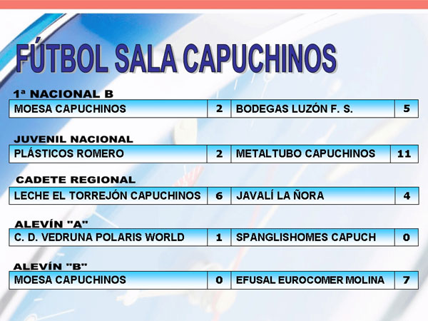 RESULTADOS DEPORTIVOS (2006), Foto 3