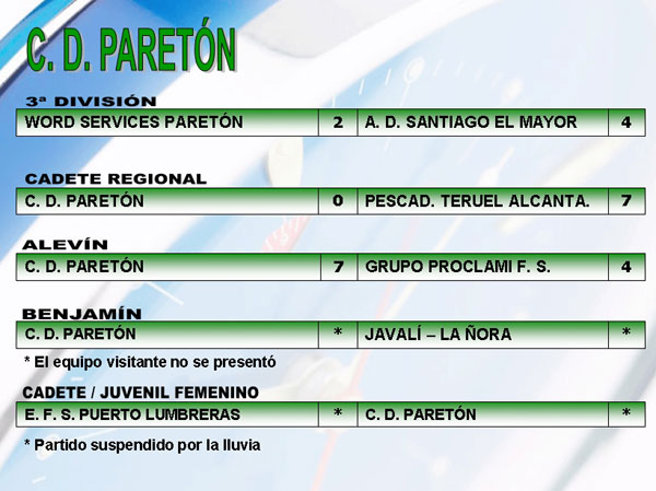 RESULTADOS DEPORTIVOS (2006), Foto 4