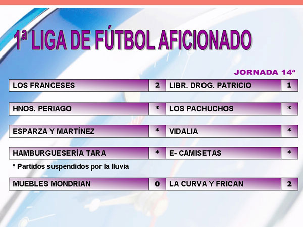 RESULTADOS DEPORTIVOS (2006), Foto 6