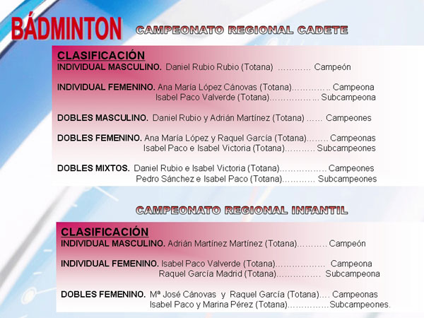 RESULTADOS DEPORTIVOS (2006), Foto 7