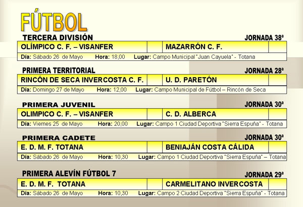 AGENDA DEPORTIVA (25/05/2007), Foto 2