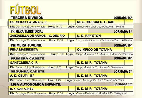 AGENDA DEPORTIVA (24/11/2006), Foto 2