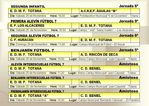 AGENDA DEPORTIVA (24/11/2006), Foto 3