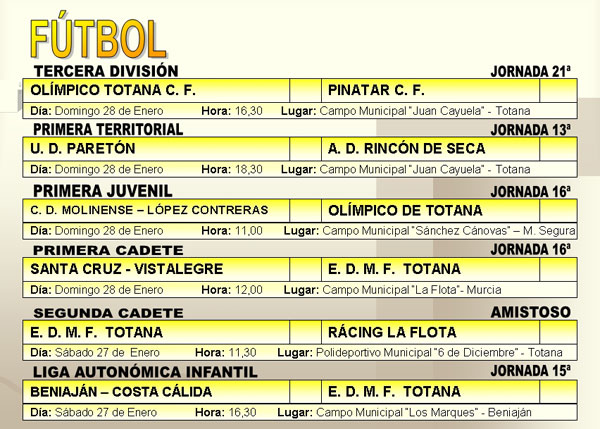 AGENDA DEPORTIVA (26/01/2007), Foto 2