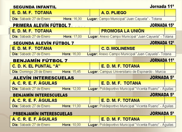 AGENDA DEPORTIVA (26/01/2007), Foto 3