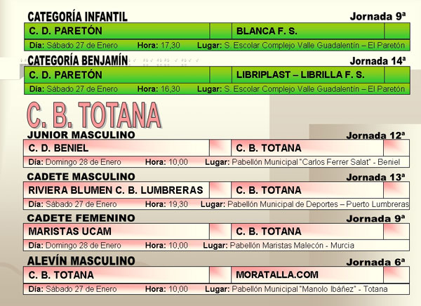 AGENDA DEPORTIVA (26/01/2007), Foto 6