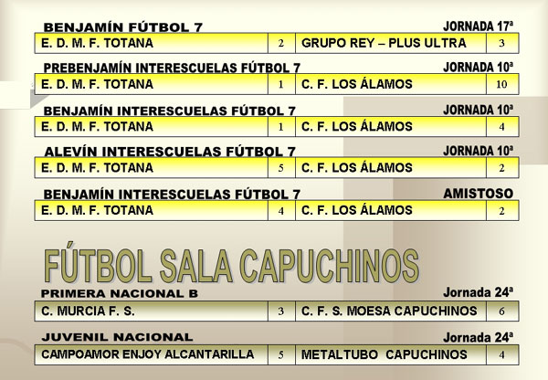 RESULTADOS DEPORTIVOS (26/03/2007), Foto 3