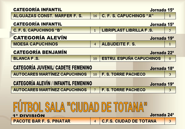 RESULTADOS DEPORTIVOS (26/03/2007), Foto 4