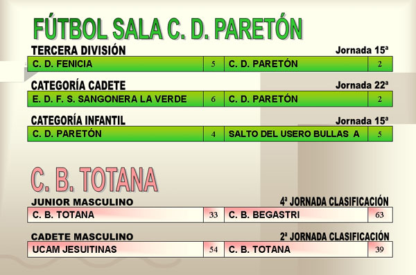 RESULTADOS DEPORTIVOS (26/03/2007), Foto 5