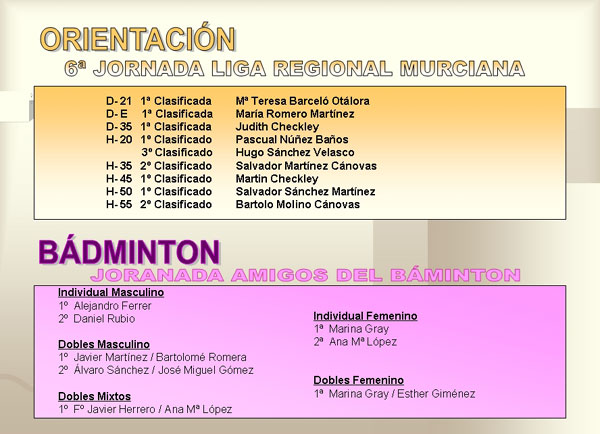 RESULTADOS DEPORTIVOS (26/03/2007), Foto 6