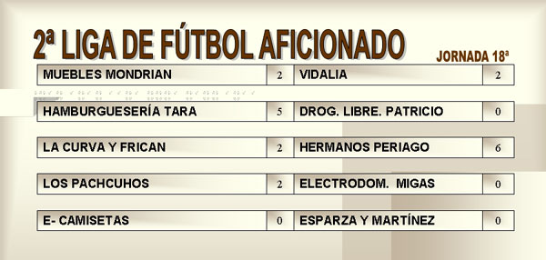 RESULTADOS DEPORTIVOS (26/03/2007), Foto 7