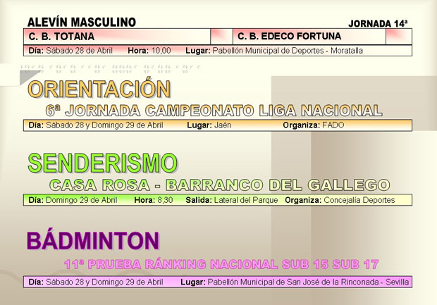 AGENDA DEPORTIVA (28/04/2007), Foto 5