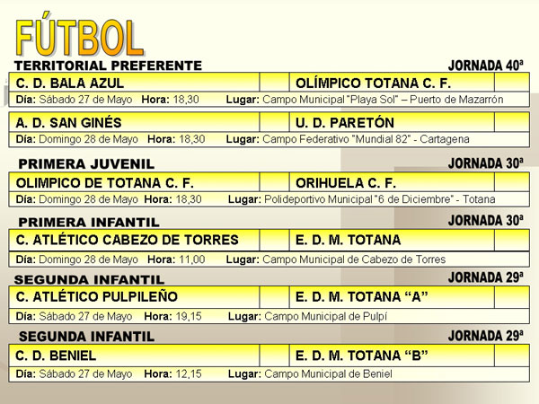 AGENDA DEPORTIVA (26/05/2006), Foto 2