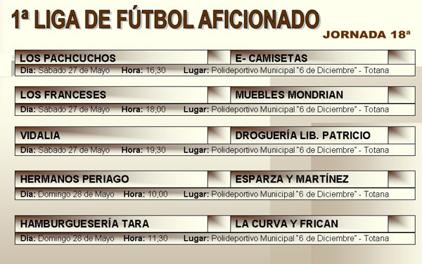 AGENDA DEPORTIVA (26/05/2006), Foto 5