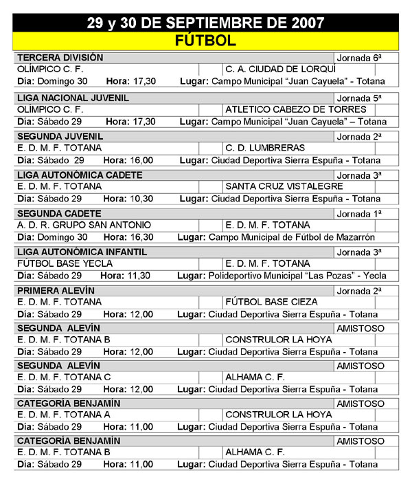 AGENDA DEPORTIVA FIN DE SEMANA (27/09/2007), Foto 1