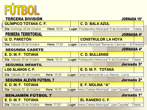 AGENDA DEPORTIVA FIN DE SEMANA (27/10/2006), Foto 2