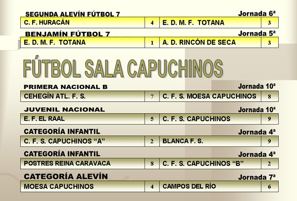 RESULTADOS DEPORTIVOS (27/11/2006), Foto 3