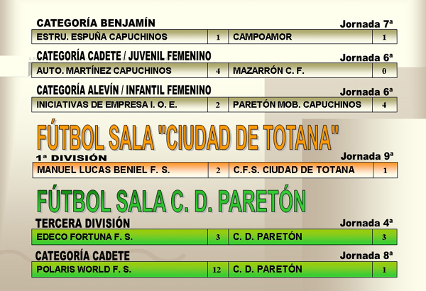 RESULTADOS DEPORTIVOS (27/11/2006), Foto 4