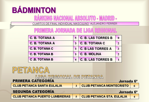 RESULTADOS DEPORTIVOS (27/11/2006), Foto 6