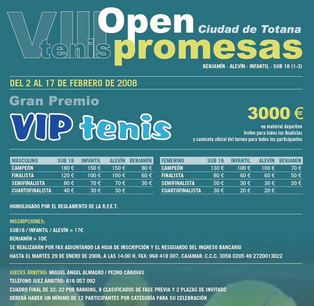 ESTE SÁBADO COMIENZA EL VIII OPEN PROMESAS CIUDAD DE TOTANA DE TENIS, Foto 1