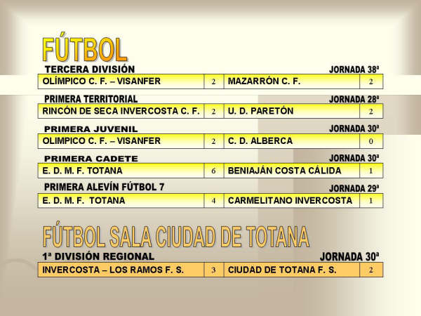 RESULTADOS DEPORTIVOS (28/05/2007), Foto 2