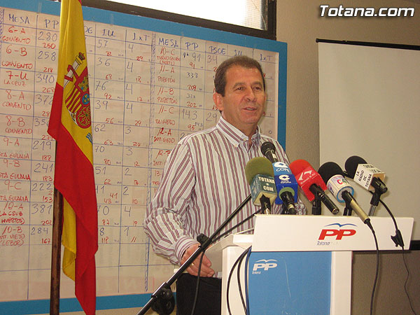 EL PARTIDO POPULAR HACE UNA VALORACIÓN MUY POSITIVA DE LA CAMPAÑA Y LOS RESULTADOS ELECTORALES TRAS OBTENER LOS “MEJORES RESULTADOS EN LA HISTORIA” DEL MUNICIPIO, Foto 3