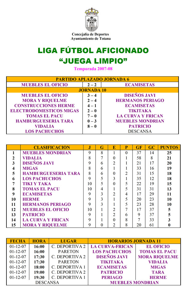 LIGA FÚTBOL AFICIONADO “JUEGA LIMPIO” 2007-08 (2007) (28/11/2007), Foto 2