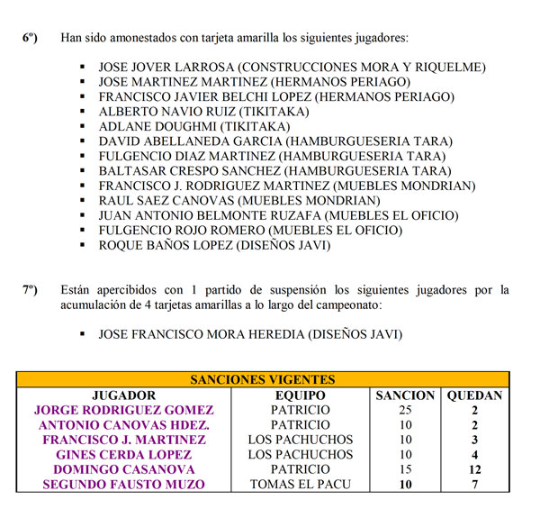 LIGA FÚTBOL AFICIONADO “JUEGA LIMPIO” 2007-08 (2007) (28/11/2007), Foto 5