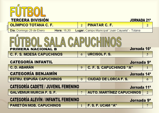 RESULTADOS DEPORTIVOS (29/01/2007), Foto 2