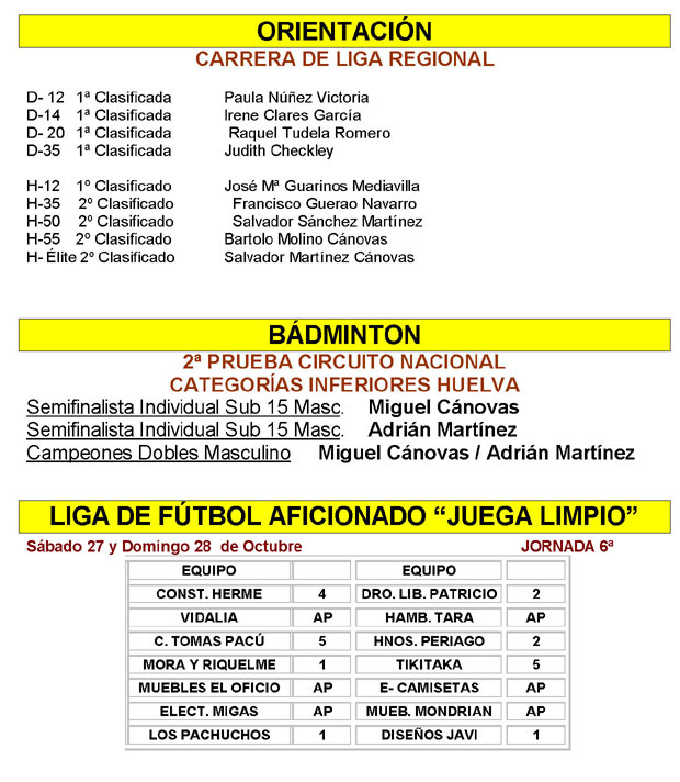RESULTADOS DEPORTIVOS FIN DE SEMANA 27 Y 28 DE OCTUBRE, Foto 3
