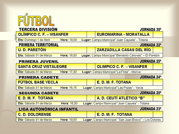 AGENDA DEPORTIVA (30/03/2007), Foto 2