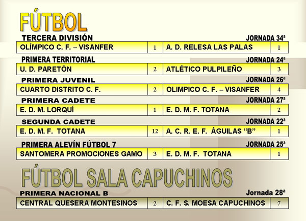 RESULTADOS DEPORTIVOS (30/04/2007), Foto 2