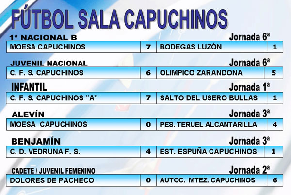 RESULTADOS DEPORTIVOS (30/10/2006), Foto 3