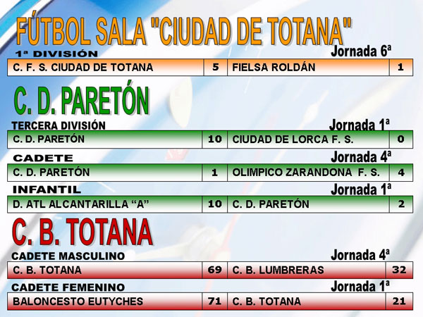 RESULTADOS DEPORTIVOS (30/10/2006), Foto 4