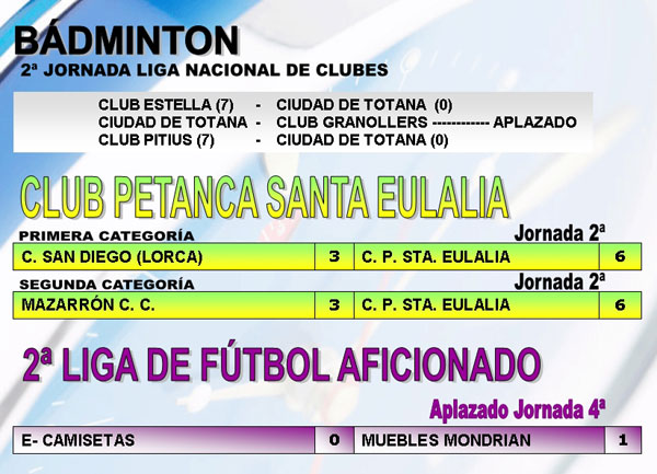 RESULTADOS DEPORTIVOS (30/10/2006), Foto 5