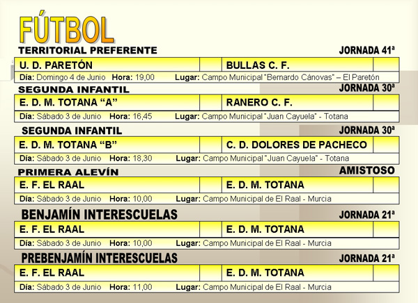 AGENDA DEPORTIVA (02/06/2006), Foto 2