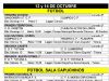 AGENDA DEPORTIVA FIN DE SEMANA 13 Y 14 DE OCTUBRE