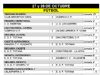 RESULTADOS DEPORTIVOS FIN DE SEMANA 27 Y 28 DE OCTUBRE