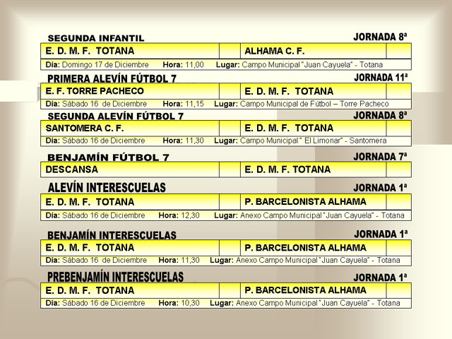 AGENDA DEPORTIVA (14/12/2006) - 3
