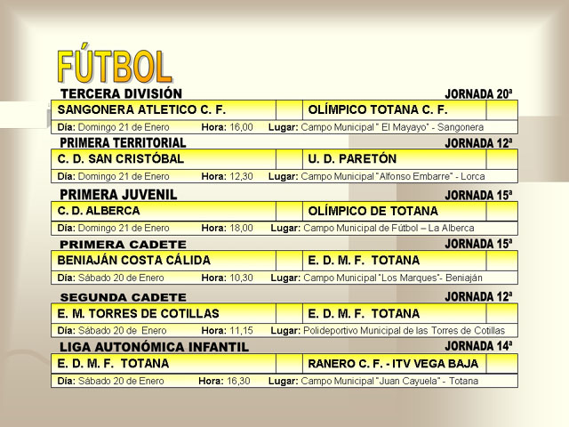 AGENDA DEPORTIVA (19/01/2007) - 1