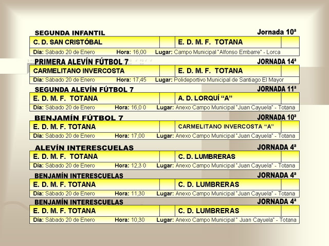 AGENDA DEPORTIVA (19/01/2007) - 2