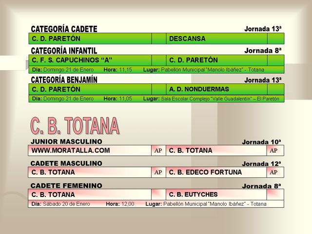 AGENDA DEPORTIVA (19/01/2007) - 5