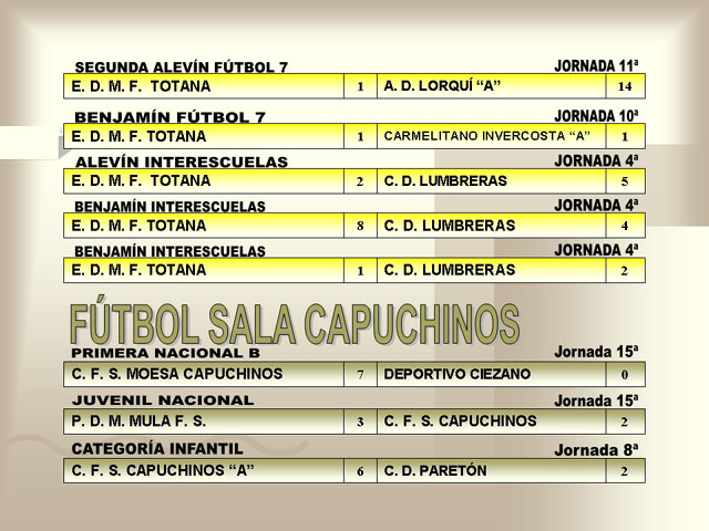 RESULTADOS DEPORTIVOS (22/01/2007) - 2