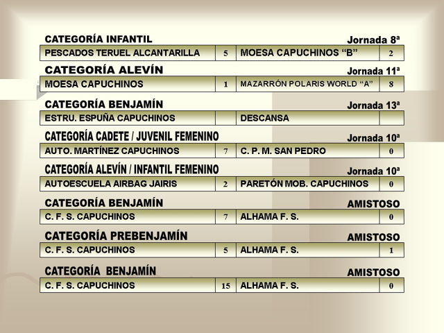 RESULTADOS DEPORTIVOS (22/01/2007) - 3