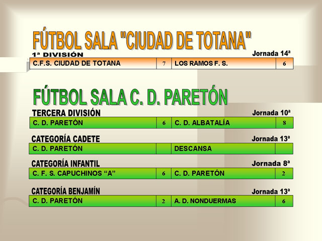 RESULTADOS DEPORTIVOS (22/01/2007) - 4