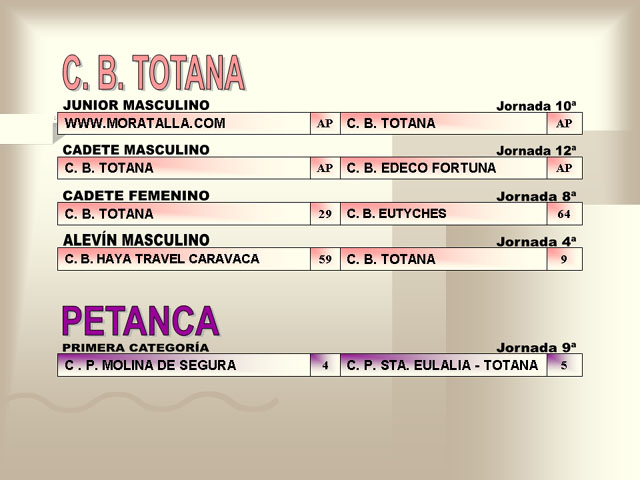 RESULTADOS DEPORTIVOS (22/01/2007) - 5