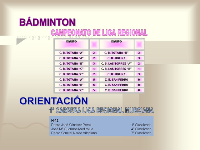RESULTADOS DEPORTIVOS (22/01/2007) - 6